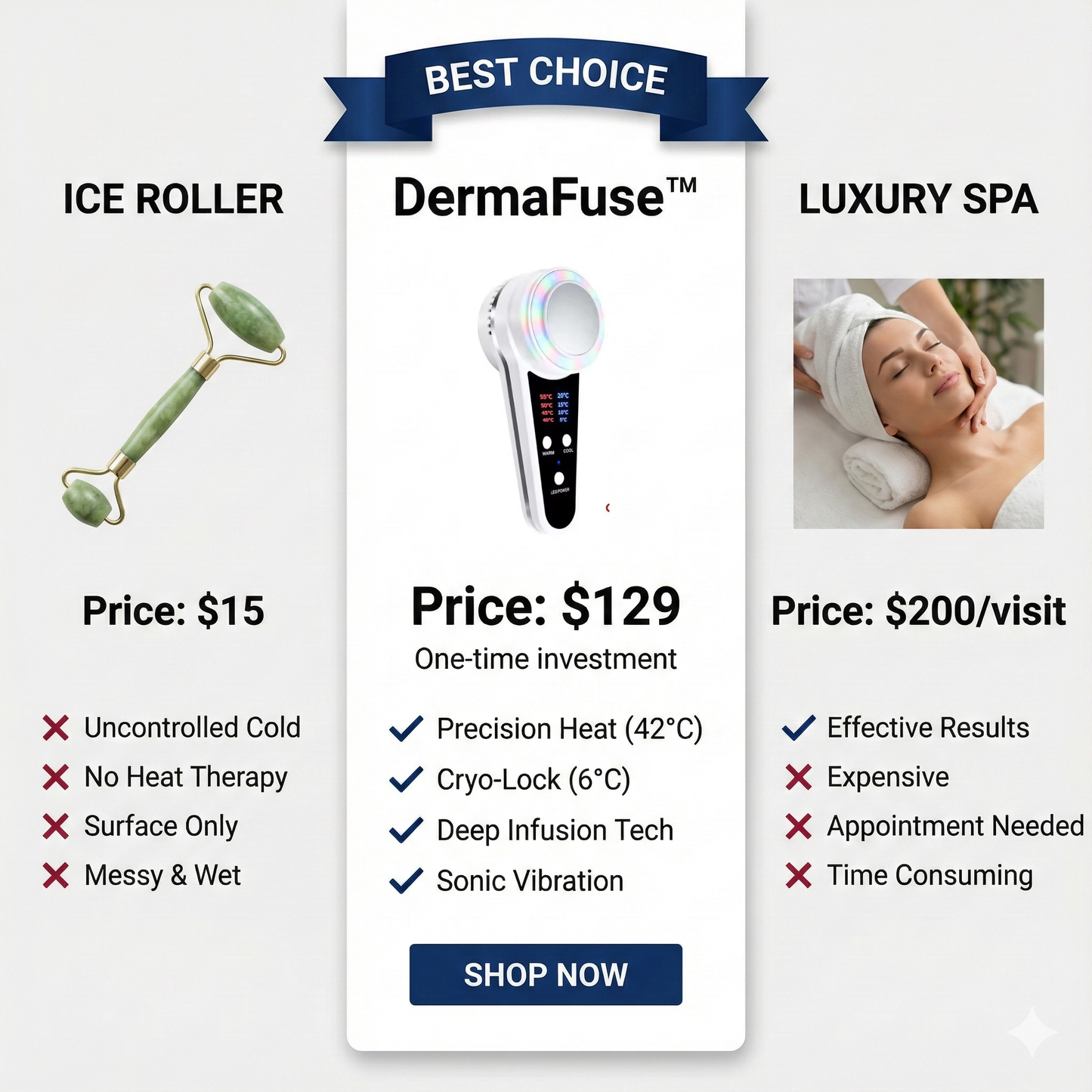 DermaFuse™ Thermal Shock Facial Wand